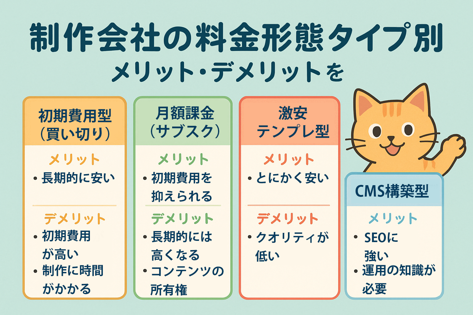 ホームページ制作会社の“料金形態タイプ別”メリット・デメリットをやさしく解説