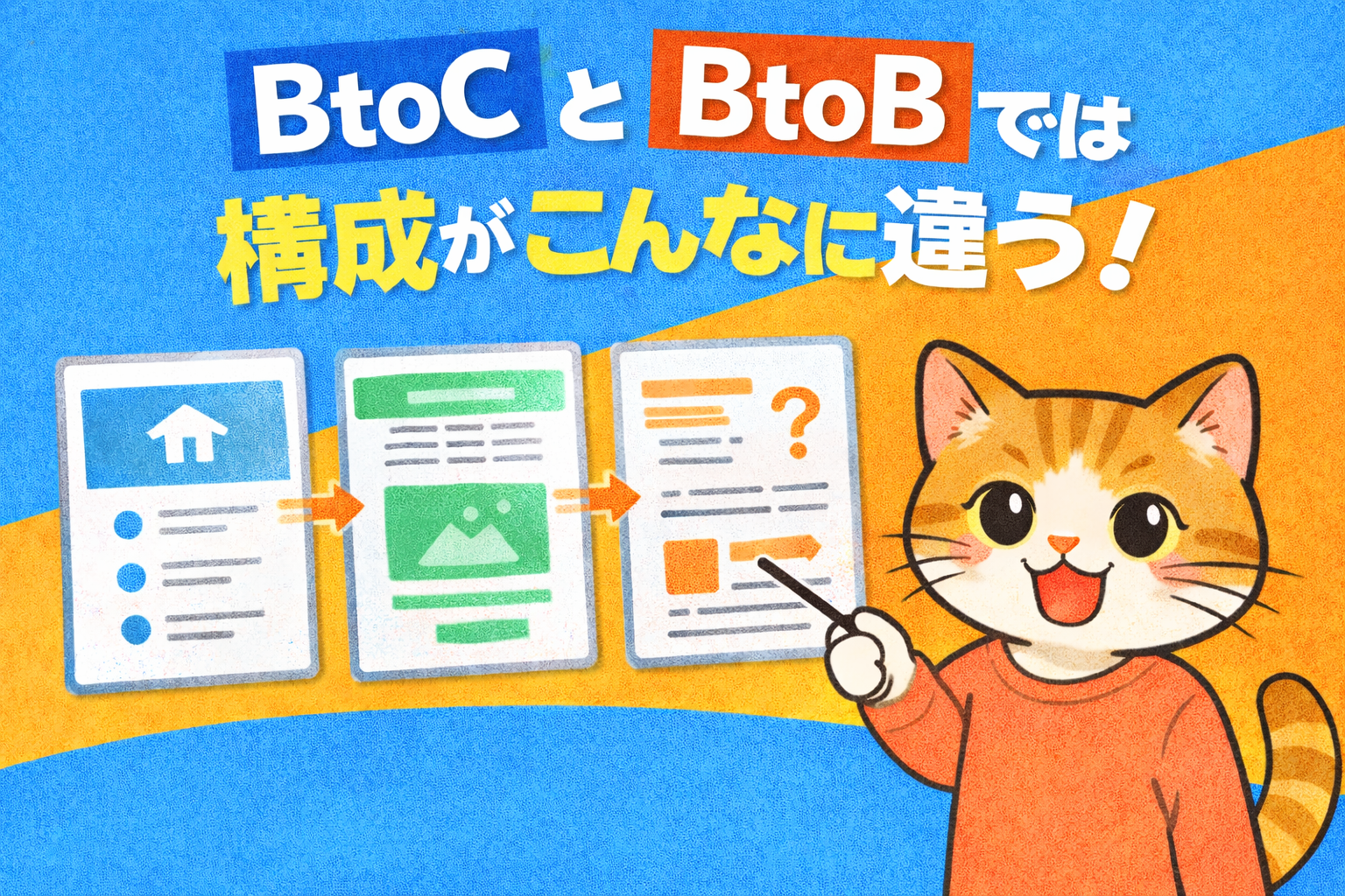 そのホームページ、「とりあえず」で作っていませんか？ BtoCとBtoBでは構成の考え方が大きく違います。 成果につながるサイト設計の基本を解説