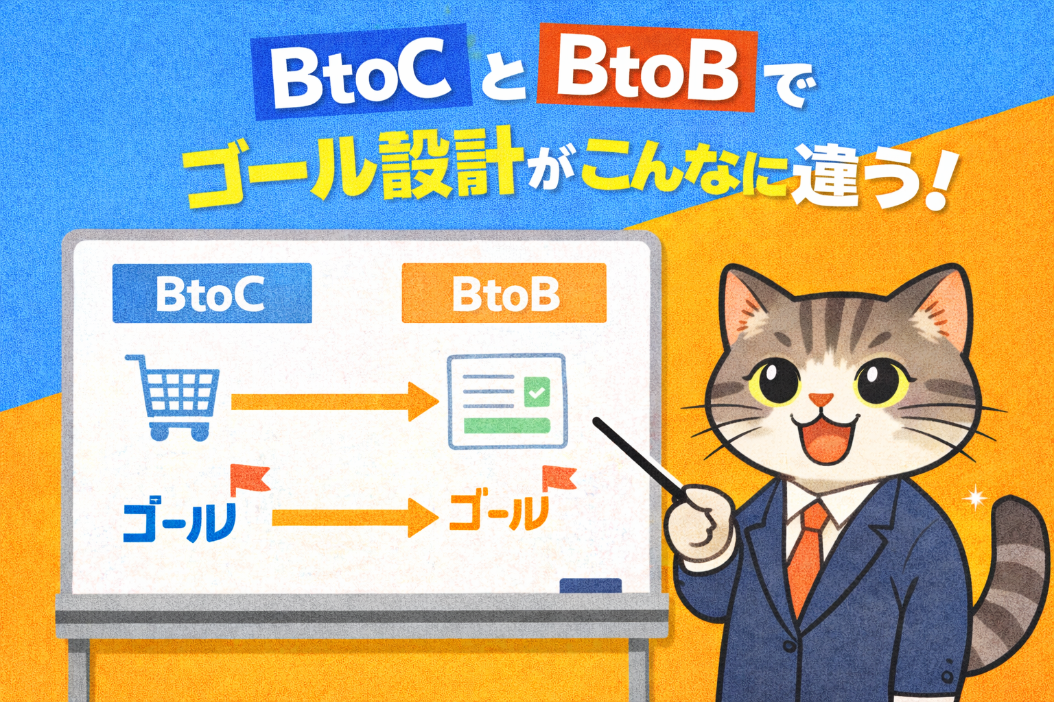 問い合わせが増えない理由はここにある？BtoCとBtoBで違う“ゴール設計”のポイント